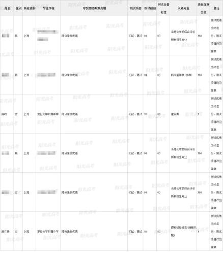 微信图片_20190624092254