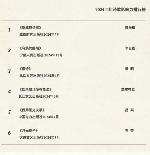 mmexport1746099092093